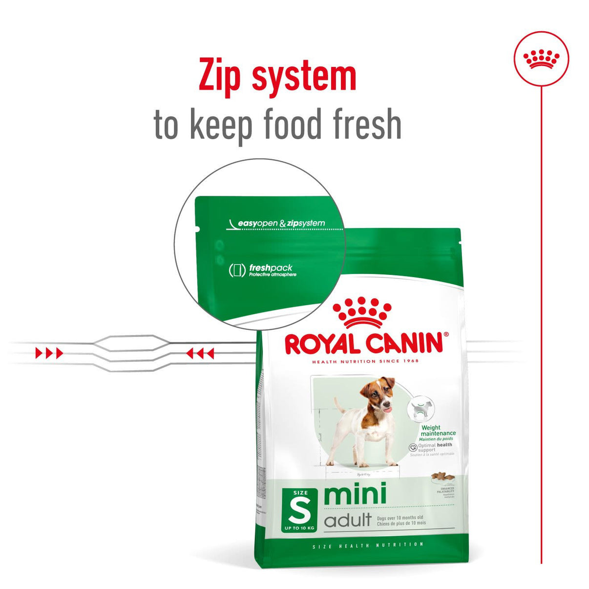 غذای خشک سگ مینی ادالت رویال کنین - Royal Canin Mini Adult